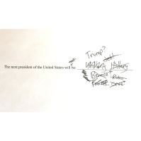 Predictile Dysfunction