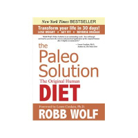 21: The Paleo Solution with Robb Wolf