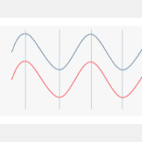 Ed Harrold - Community = Immunity