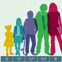 The Menstrual Cycle And Athletic Performance, How To Get Kids To Grow Taller, Fueling For Soccer Matches  More!