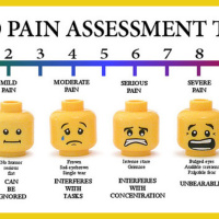 The Best Way To Measure Body Fat, Tricks To Increase Pain Tolerance During Workouts, Colloidal Minerals  More!