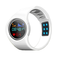 PREMIUM - The Future Of Wearable Sensors