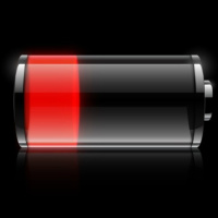 CrossFit’s Criticisms: How Do I Keep Energy Levels High on Primal?