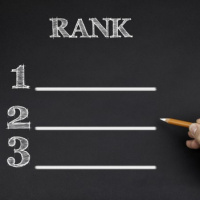 What’s Wrong with the “Best Diets”?