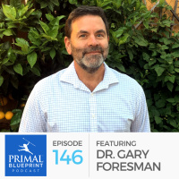 #146: Dr. Gary Foresman - Breast Health Part II