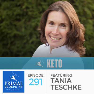 Primal Blueprint Podcast