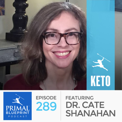 Primal Blueprint Podcast