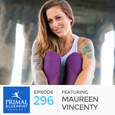 Primal Blueprint Podcast