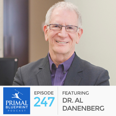 Primal Blueprint Podcast