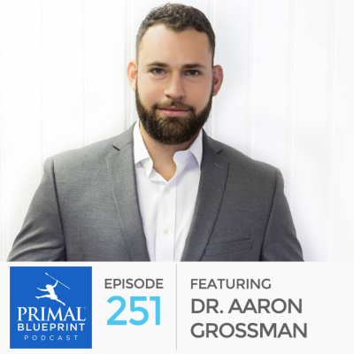 Primal Blueprint Podcast