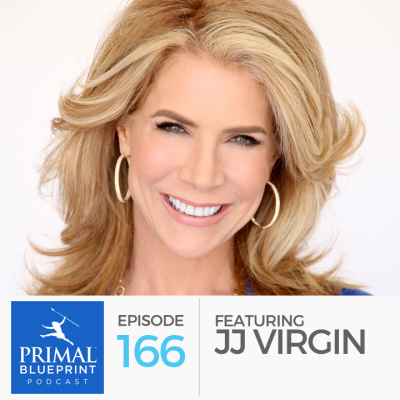 Primal Blueprint Podcast