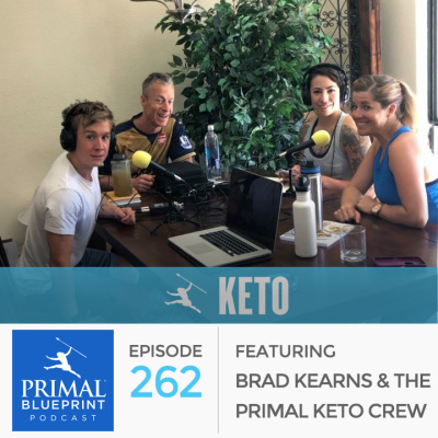 Primal Blueprint Podcast