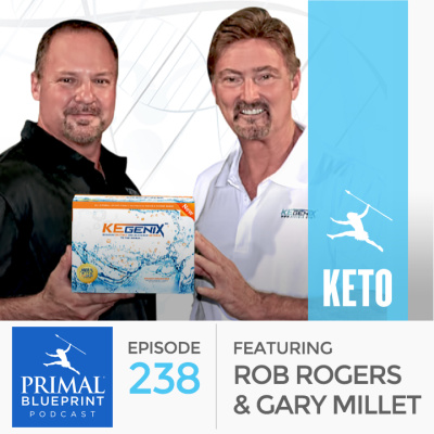 Primal Blueprint Podcast