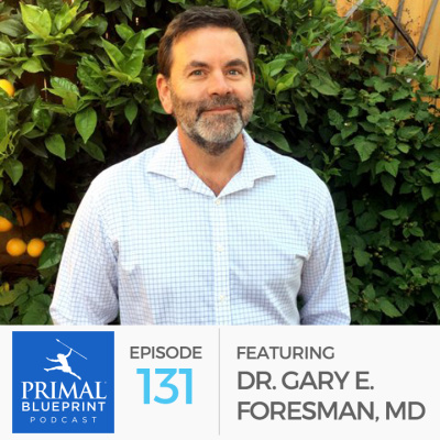 Primal Blueprint Podcast