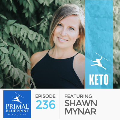 Primal Blueprint Podcast