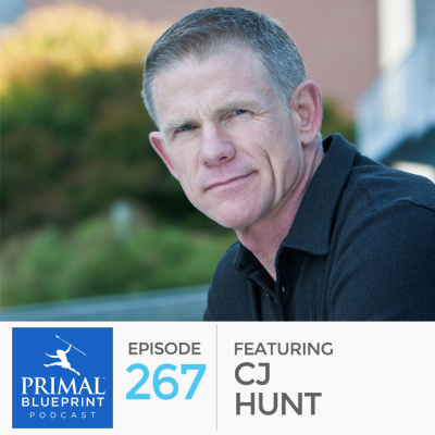 Primal Blueprint Podcast