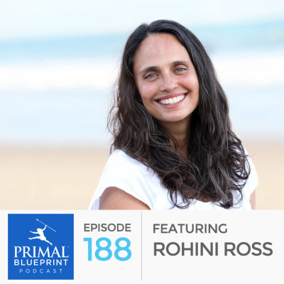 Primal Blueprint Podcast