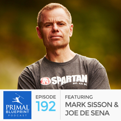 Primal Blueprint Podcast