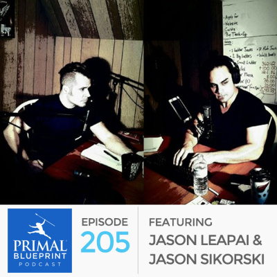 Primal Blueprint Podcast