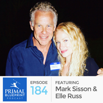 Primal Blueprint Podcast