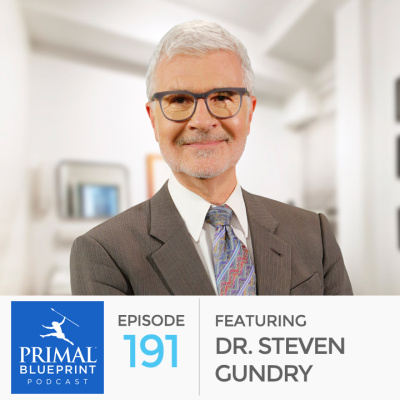 Primal Blueprint Podcast