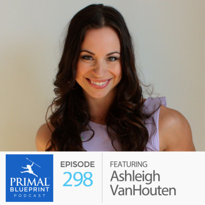 Primal Blueprint Podcast