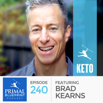 Primal Blueprint Podcast