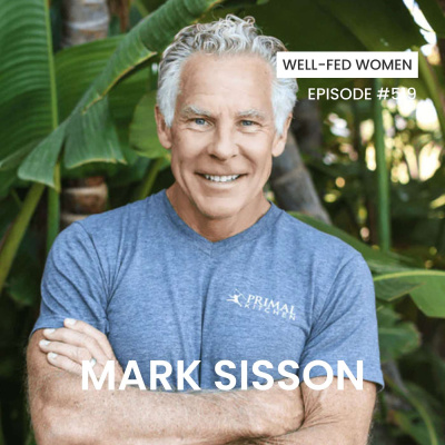 Well-fed Women: Health | Nutrition | Fitness | Mindset