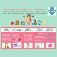 Mental Health in Motherhood with Nadine Brown
