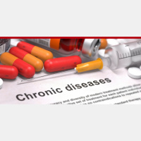 280: Unconventional Medicine: Reverse Chronic Disease, Take Your Health Back, And Create A Life You Love With Chris Kresser