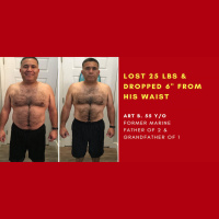 Legendary Lean Success Story: Art