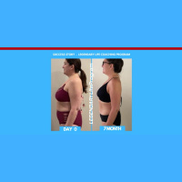 Success Story: After Following All Restrictive Diets Out There and Gaining Back Every Pound She Lost, Lisa Finally Found the Secret to Sustainable Body Transformation