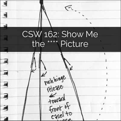 Live Creative Now! With Melissa Dinwiddie: Happiness | Creativity | Productivity | Practical Inspiration | Lifestyle Design F