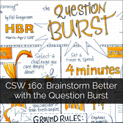 Live Creative Now! With Melissa Dinwiddie: Happiness | Creativity | Productivity | Practical Inspiration | Lifestyle Design F