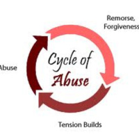 Episode 114: Listener Michael D. and Breaking the Cycle of Abuse