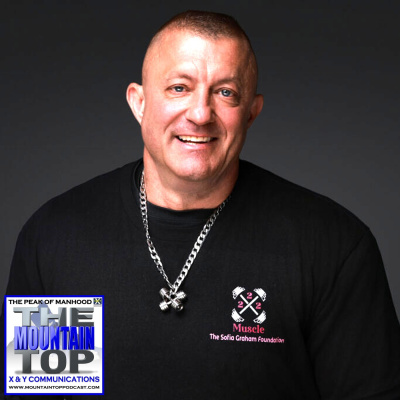 The Chick Whisperer Podcast