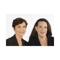 The Many Faces of Bullying