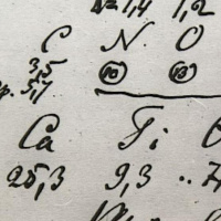 Wie Chemie die Welt ordnete - Mendelejew und die Elemente