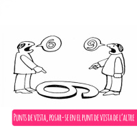Punts de vista, posar-se en el punt de vista de laltre