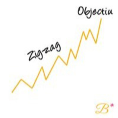 Podcast De Becoming-psicocoaching