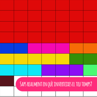 Podcast De Becoming-psicocoaching