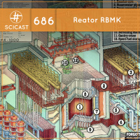 A História do Reator RBMK de Chernobyl (SciCast #686)