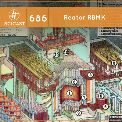 Scicast