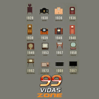 99Vidas Zone 17 - Tipos de TV e suas tecnologias para videogames!