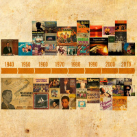 353: Breve história da música cristã brasileira