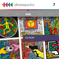 Chronopedia #7: CD-ROM