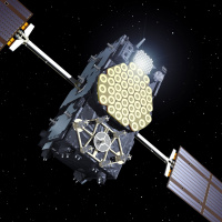 Jamming and spoofing