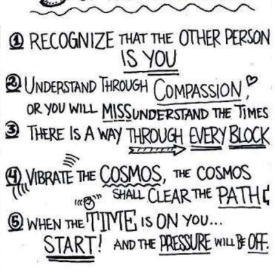 Yogavision - Kundalini Yoga Online