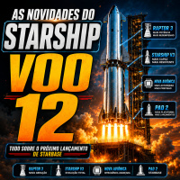 SPACE TODAY - EPISÓDIO 3610 - AS NOVIDADES DO STARSHIP PARA O VOO 12