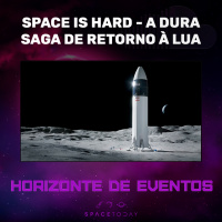 Horizonte de Eventos - Eppisódio 66 - Space Is Hard - A Dura Saga de Retorno À Lua